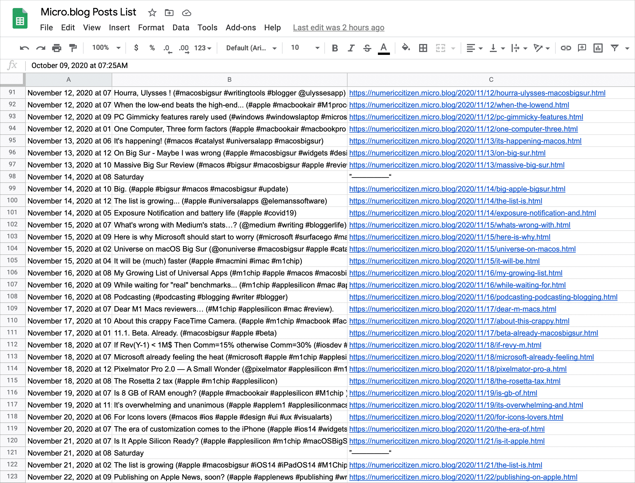 Archives of references to my Micro.blog posts.