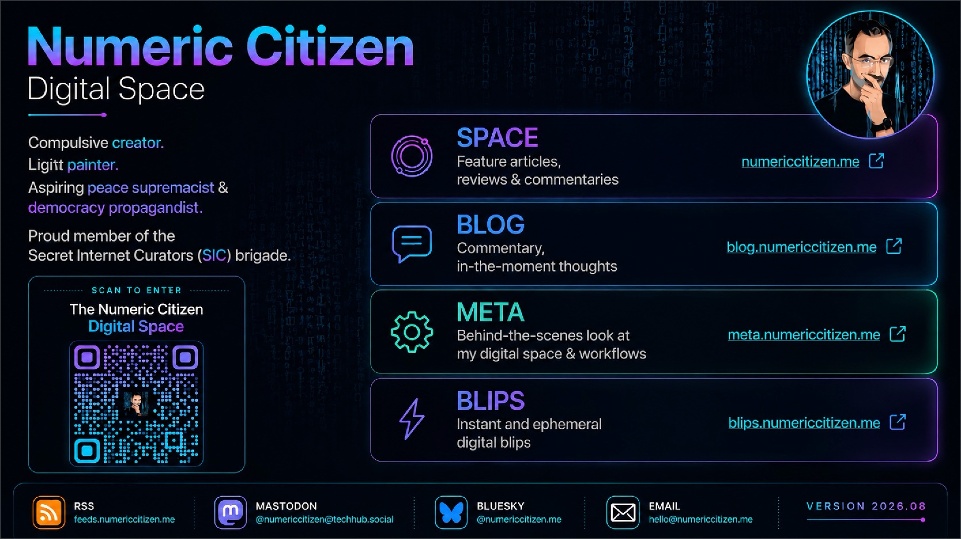 Numeric Citizen Digital Space visitor card new concept design built using AI