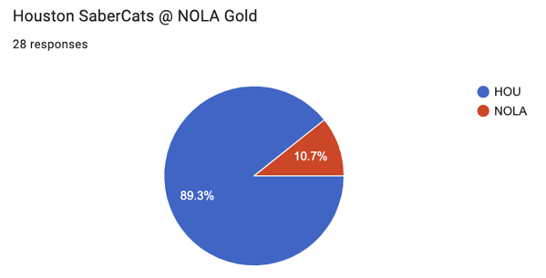 14 HOU @ NOLA.