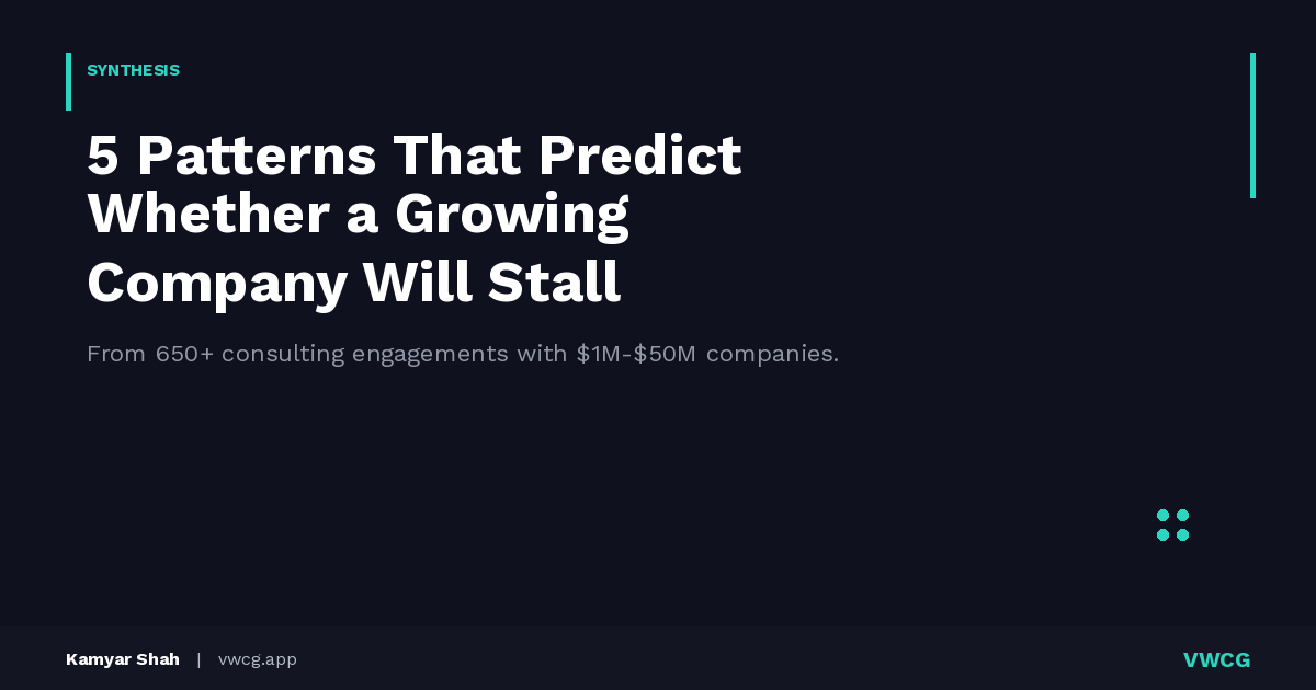 From 650+ consulting engagements: five patterns that predict whether a growing company will scale or stall. The early signals