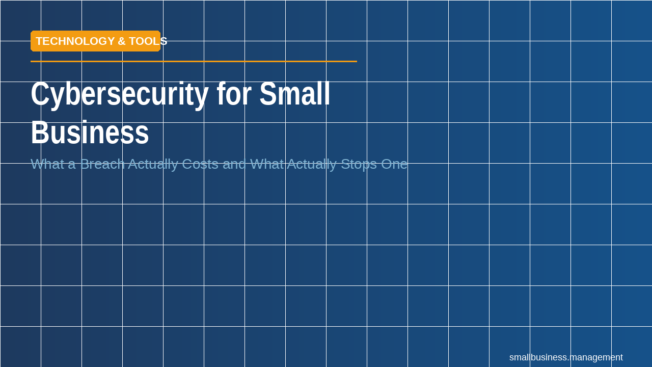 Small businesses are 3x more likely to be targeted than enterprises. 60% that suffer a major breach close within 6 months. Th