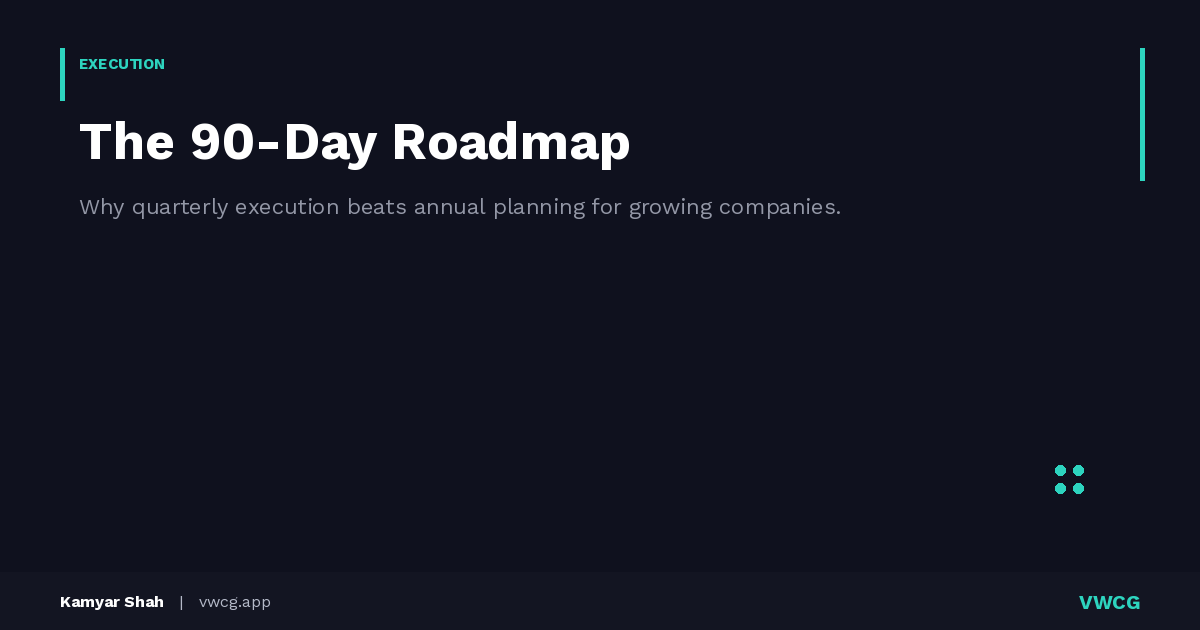 Annual plans die by March. The companies that actually execute build 90-day roadmaps with real owners, dependencies, and kill