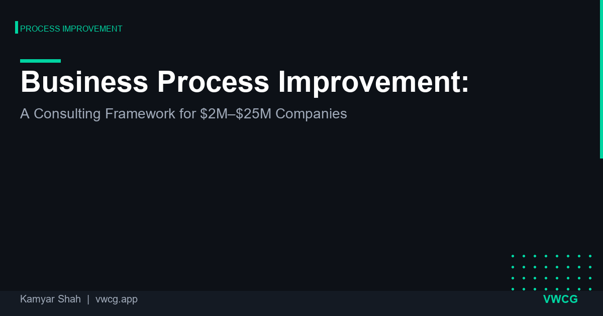 Business process improvement is where most $2M–$25M companies leave the most money. The consulting framework that diagnoses f
