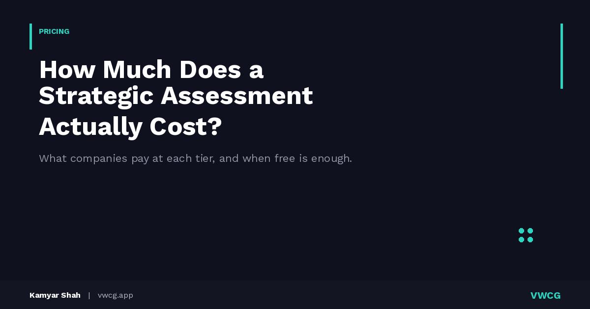 Business assessments range from $500 to $50,000+. The price spread isn't random — it reflects depth, deliverables, and what a