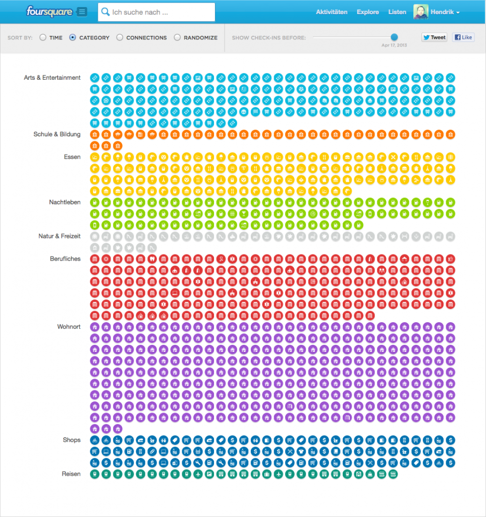 Your Year in Check-ins 2013-04-17 12-20-43