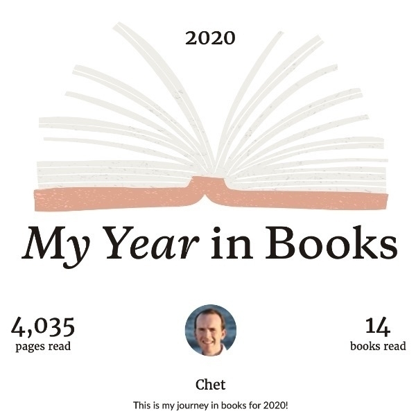 Year in books infographic