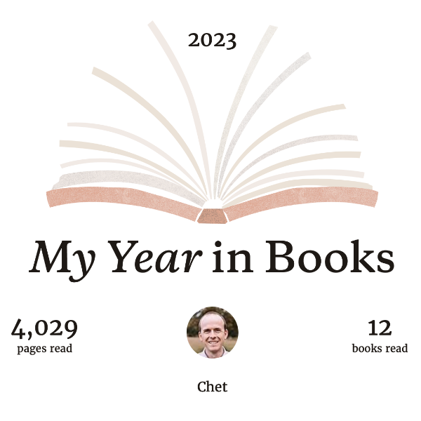 My year in books 2023