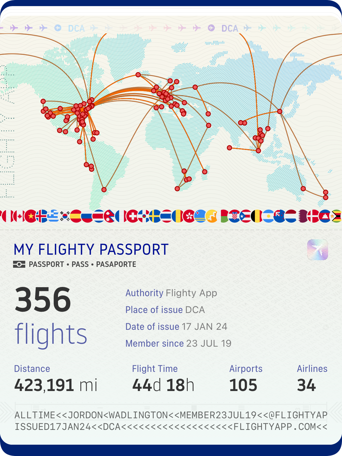 An image of my Flighty passport showing all the flights I've taken since 2010