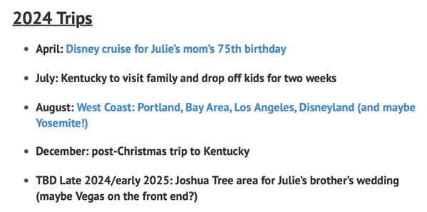 A screenshot of the 'current year' section, showing the trips I have planned for 2024