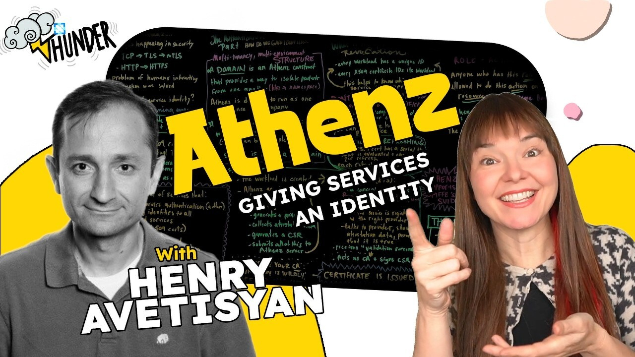 Henry Avetisyan (in grayscale) on the left and Whitney Lee on the right, both smiling, with a filled lightboard behind them showing handwritten notes and diagrams. Large yellow text in the center reads "Athenz" with "Giving Services an Identity" below it. The 🌩️Thunder logo appears in the top left. Text at the bottom reads "with Henry Avetisyan."
