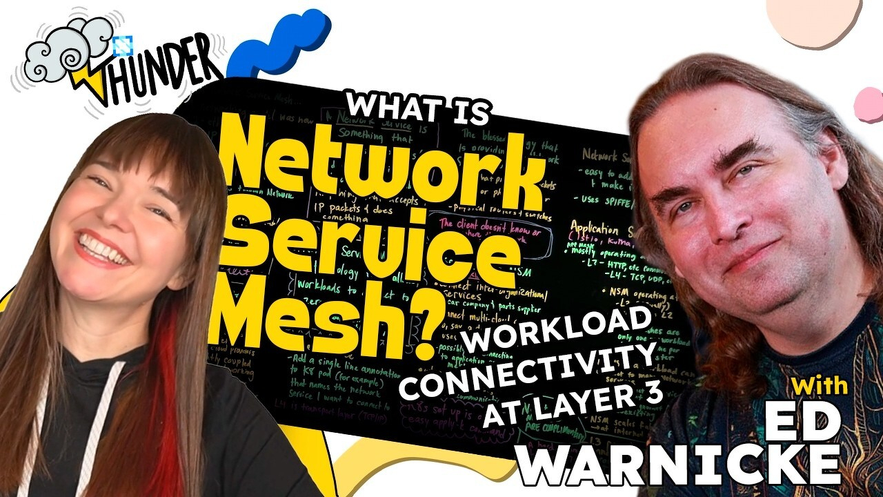 Whitney Lee on the left, smiling, with long dark hair and a black top. Ed Warnicke on the right, a man with long hair wearing a dark patterned shirt. Between them is a lightboard with large yellow text reading "What Is Network Service Mesh?" and "Workload Connectivity at Layer 3." The Thunder logo appears in the upper left. "With Ed Warnicke" is written in the lower right. Blue lightning bolt decorations appear in the upper corners.