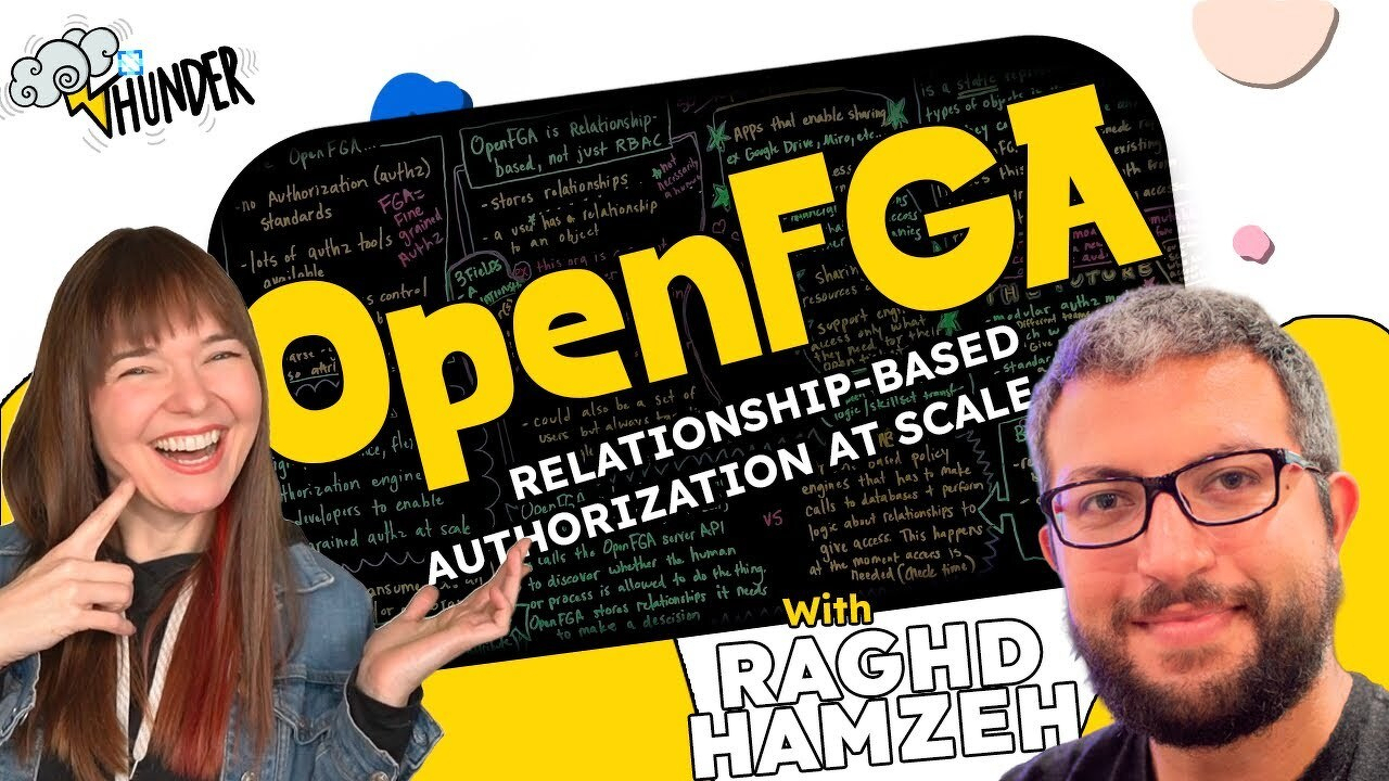 Thunder episode thumbnail featuring Whitney Lee and Raghd Hamzeh. Large yellow text reads "OpenFGA" with subtitle "Relationship-Based Authorization at Scale". Whitney appears on the left laughing and pointing upward, wearing a denim jacket. Raghd appears on the right wearing glasses and a yellow shirt. A lightboard with authorization architecture diagrams is visible in the background. The Thunder logo appears in the top left corner.