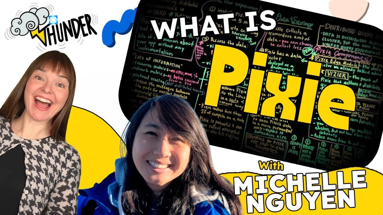 Thunder episode thumbnail featuring Whitney Lee and Michelle Nguyen. Large text reads "Pixie" with subtitle "Instant Kubernetes Visibility with eBPF". The Thunder logo appears in the corner.
