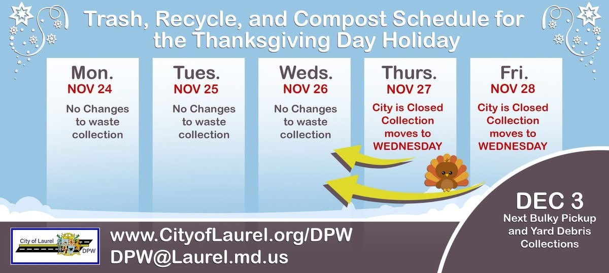 Auto-generated description: A schedule shows changes to waste collection during Thanksgiving week, with the city closed on Thursday and Friday, and next bulky pickup on December 3.