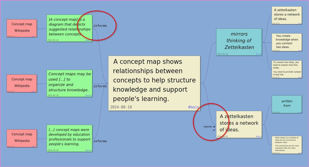 Screenshot of Smart Notes highlighting link texts.