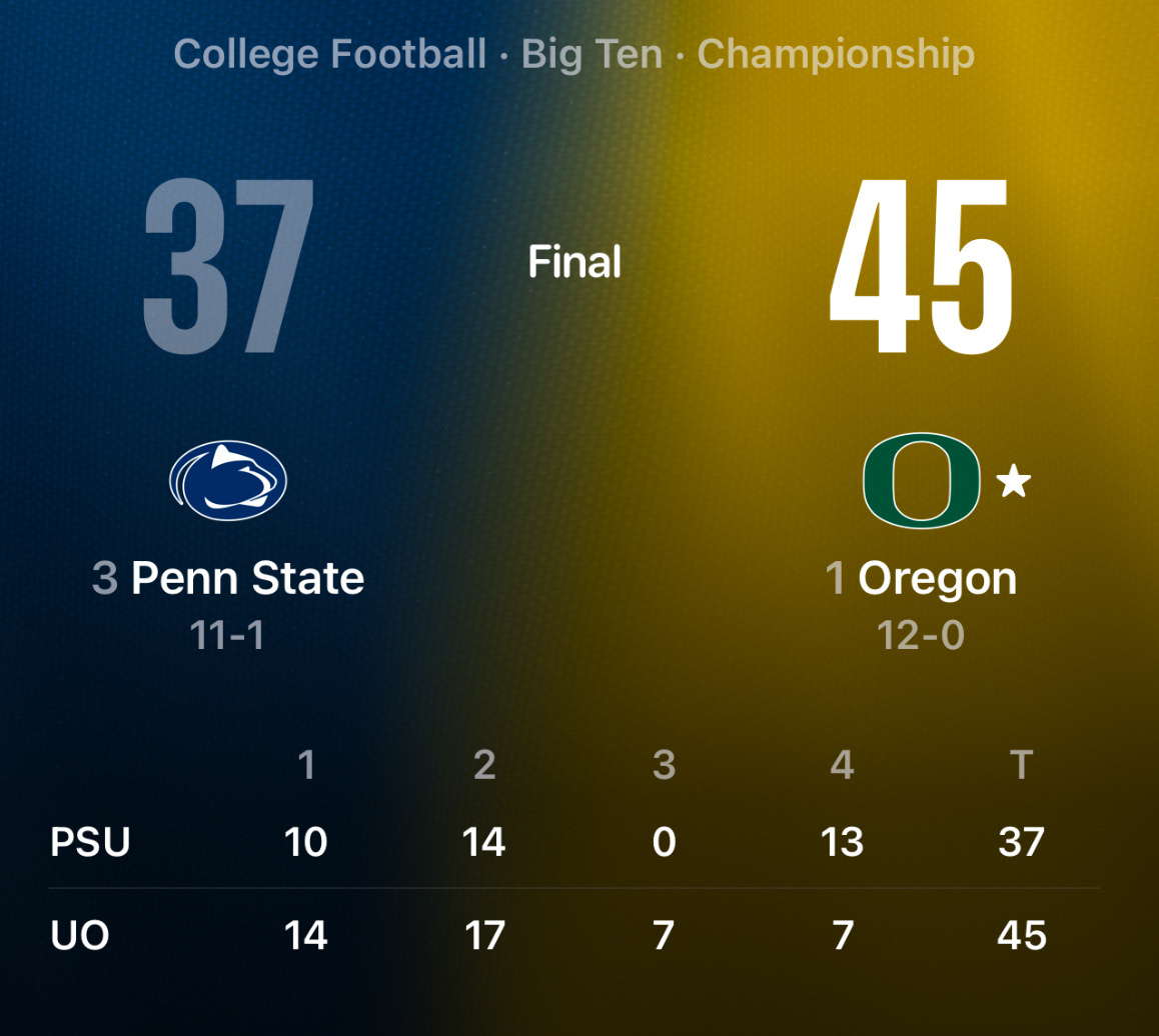 The scoreboard shows Oregon defeating Penn State 45-37 in the Big Ten Championship, with Oregon ranked 1 and Penn State ranked 3.