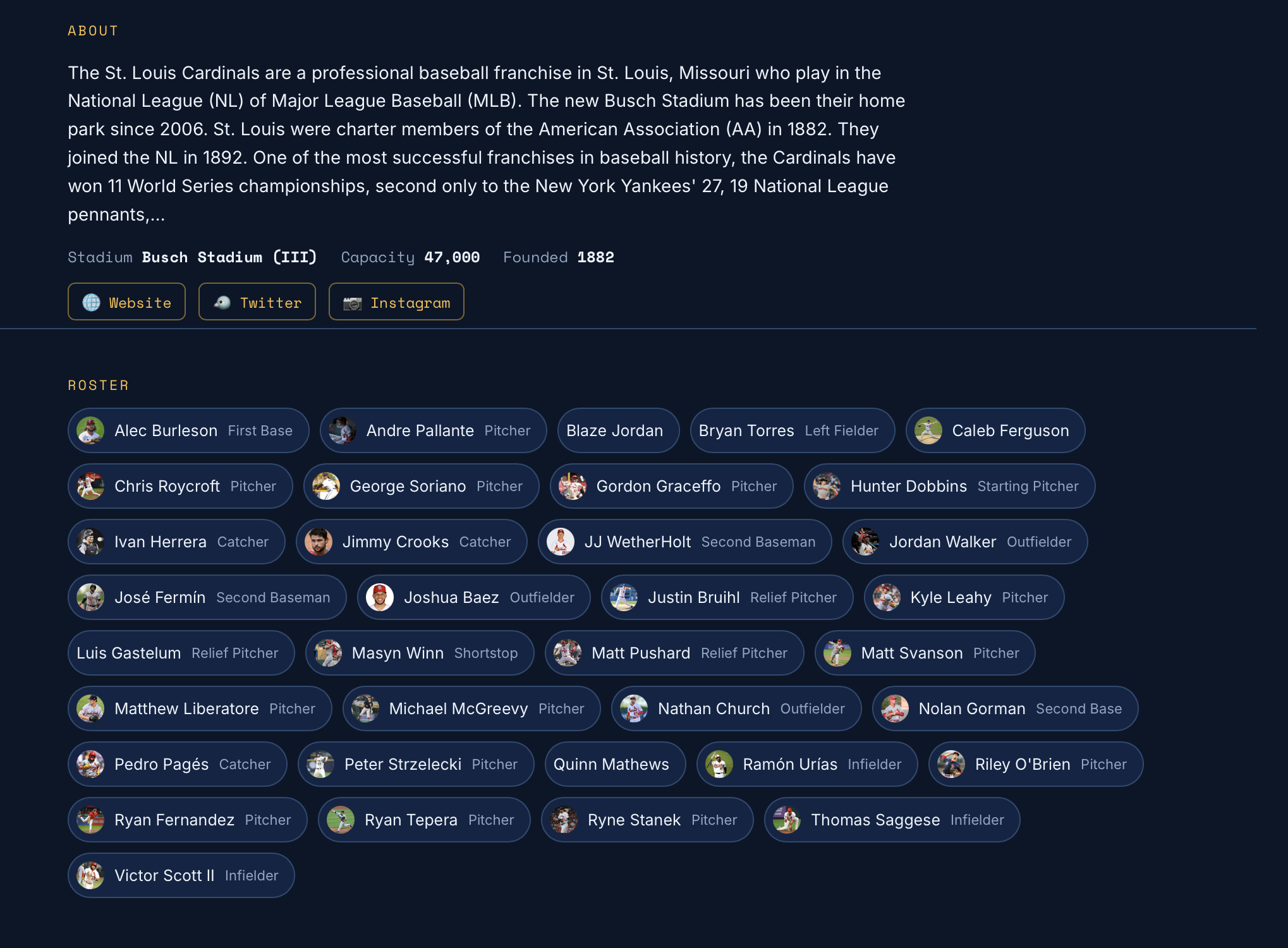 Auto-generated description: The content provides detailed information about the St. Louis Cardinals baseball team, including their history, stadium, and a roster list of players with their positions.