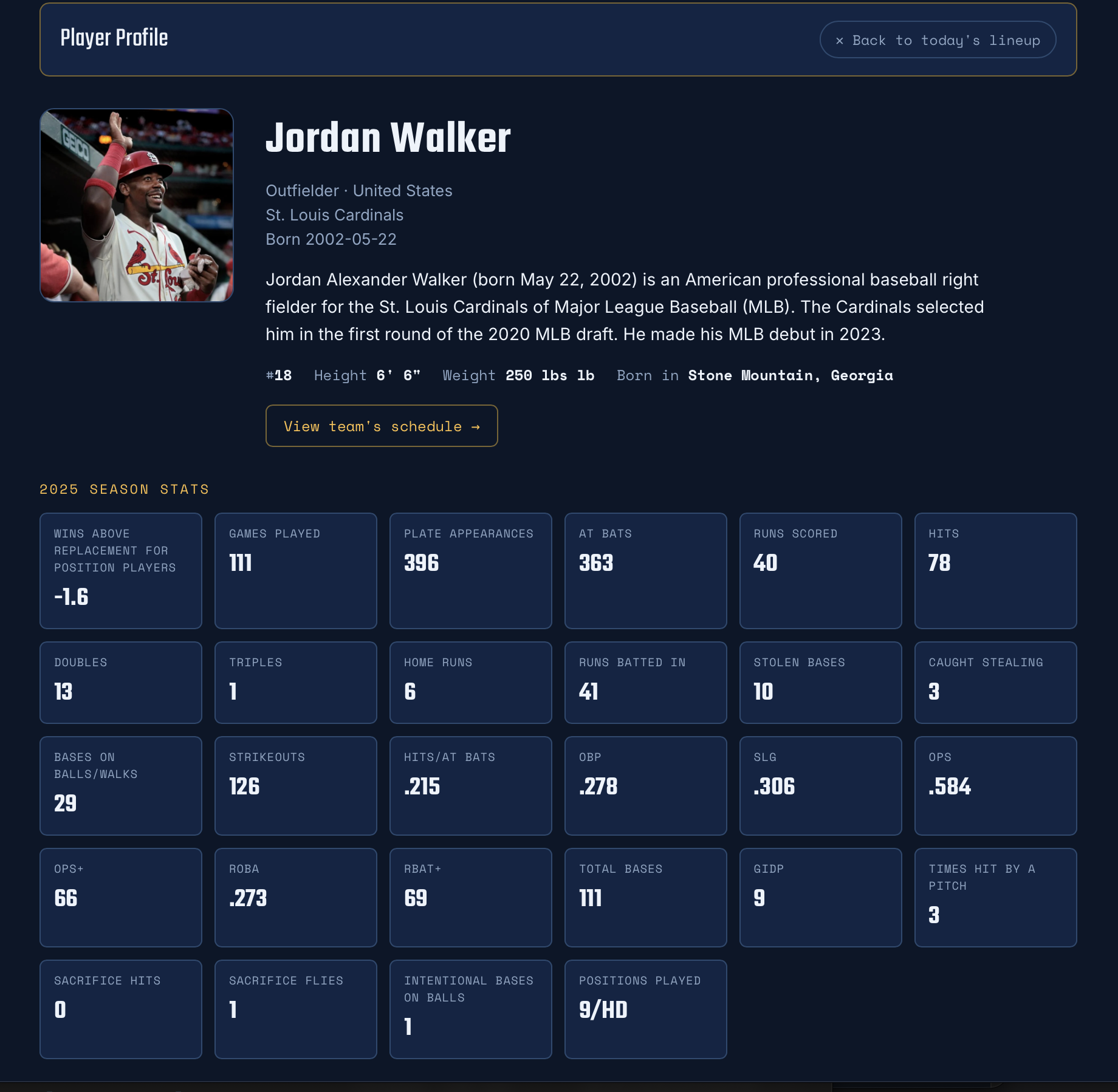 Auto-generated description: Jordan Walker is a 6'0 outfielder for the St. Louis Cardinals, born May 22, 2002, with notable 2023 season stats including 111 games played, 78 hits, 6 home runs, and a .215 batting average.