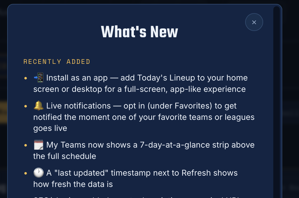 The display shows a What's New update list highlighting recently added features such as app installation, live notifications, a 7-day-at-a-glance team view, and a timestamp for data freshness.