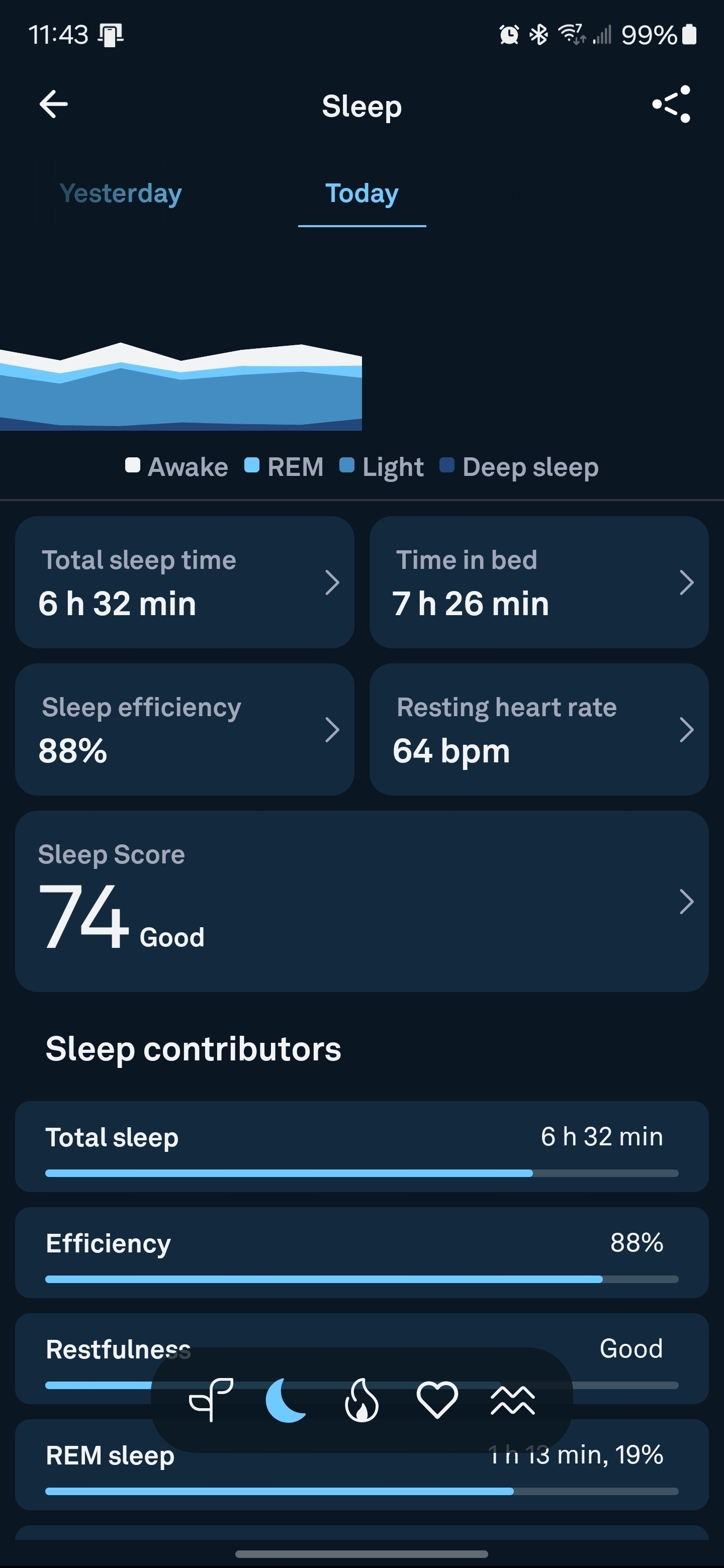 A sleep tracking interface displays metrics such as total sleep time, sleep efficiency, resting heart rate, and a sleep score.