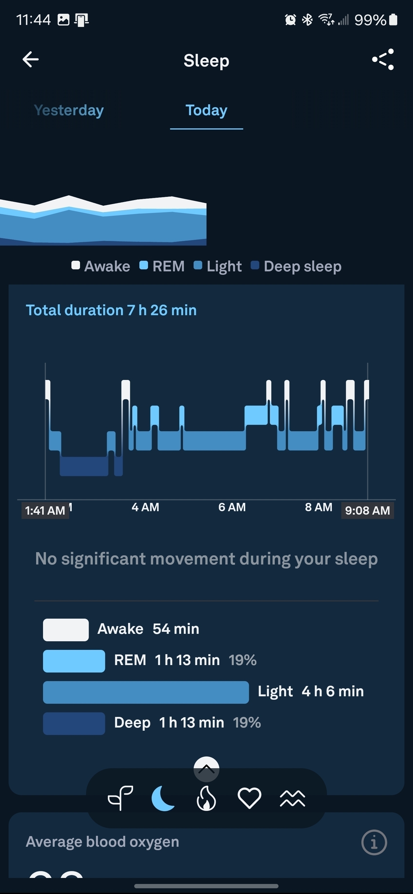 A sleep tracking app screenshot shows sleep stages, including awake, REM, light, and deep sleep, with a total duration of 7 hours and 26 minutes.