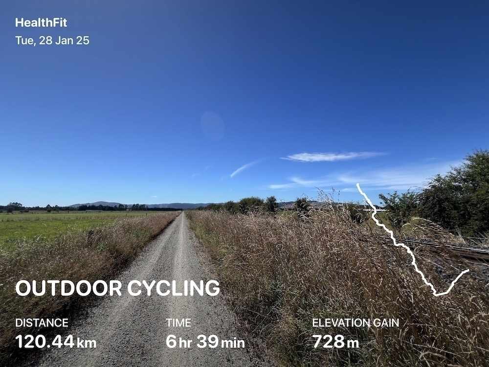 Ride summary graphic showing distance travelled (120.44 km), height ascended (728m), and time taken (6:39).