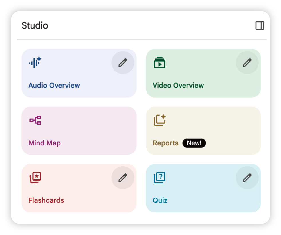 Auto-generated description: A user interface displays different sections labeled Audio Overview, Video Overview, Mind Map, Reports, Flashcards, and Quiz, each in a distinct colored box.