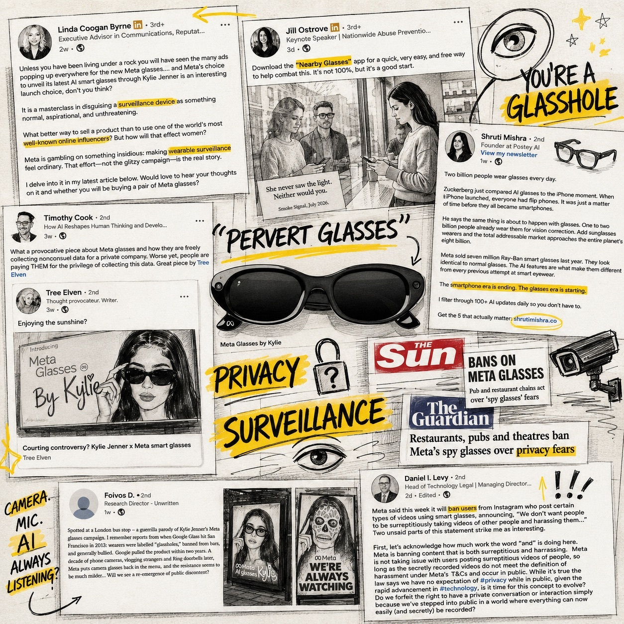 Auto-generated description: The image is a collage of social media posts, articles, and drawings expressing concerns about privacy, surveillance, and invasiveness associated with Meta Glasses, highlighting themes of distrust, criticism, and warnings against their use.
