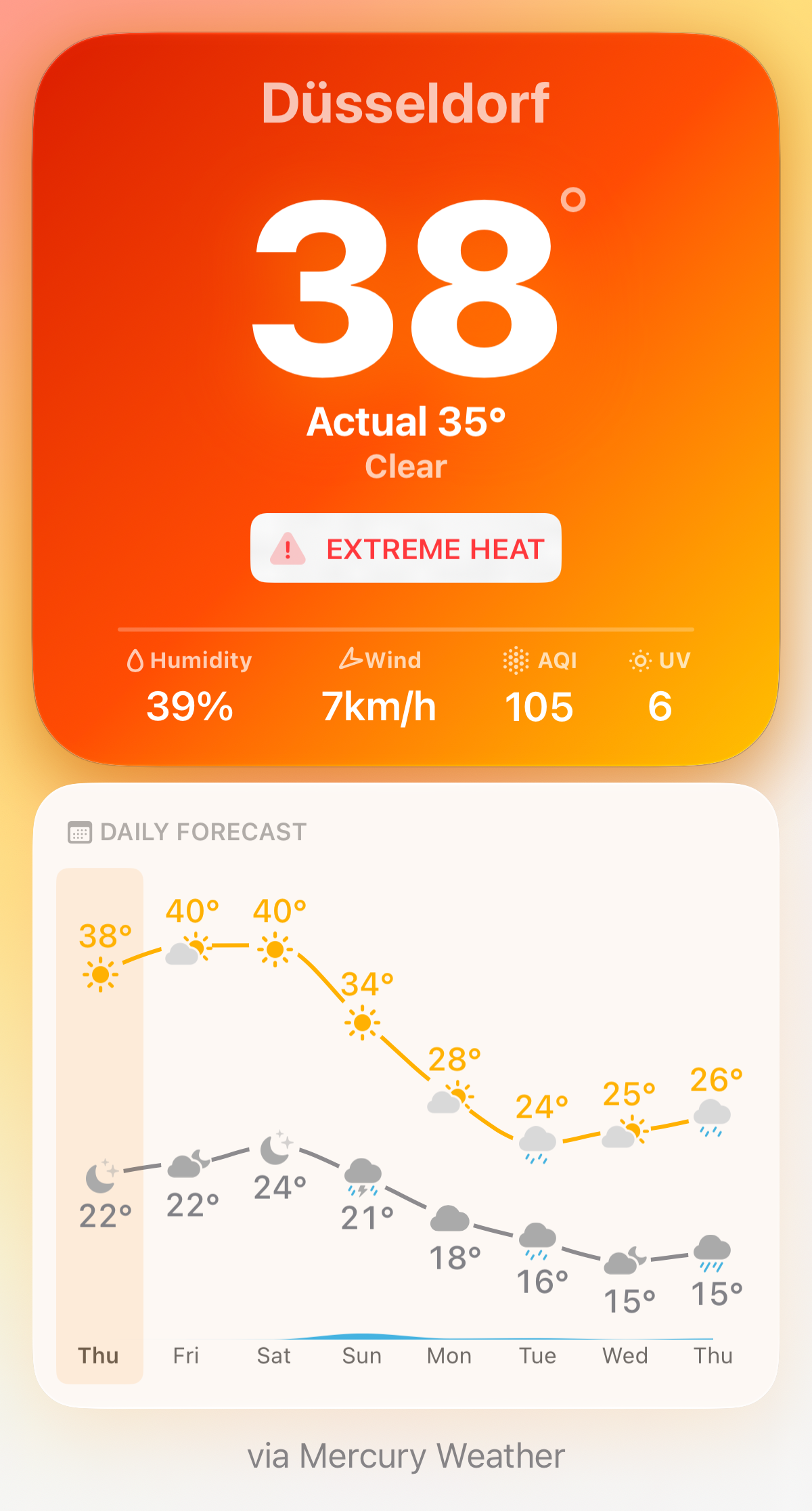 Image from the app Mercury with the current temperature of 38° Celsius showing for Düsseldorf, Germany. With the weekly forec