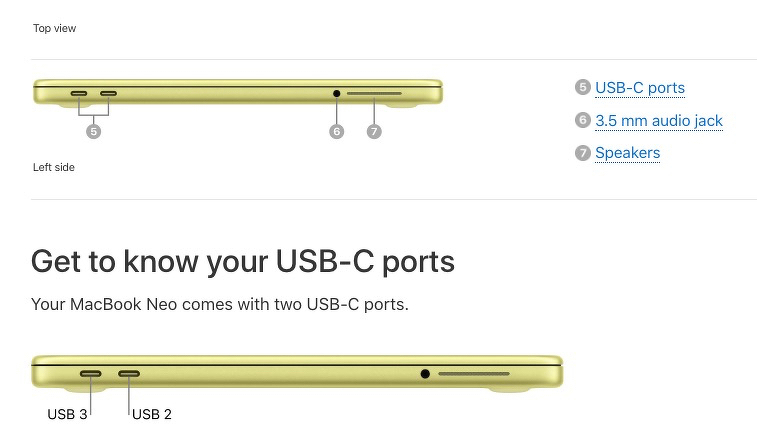 MacBook Neo port layout: the left USB-C port runs USB 3 and drives a display, the right port runs only USB 2