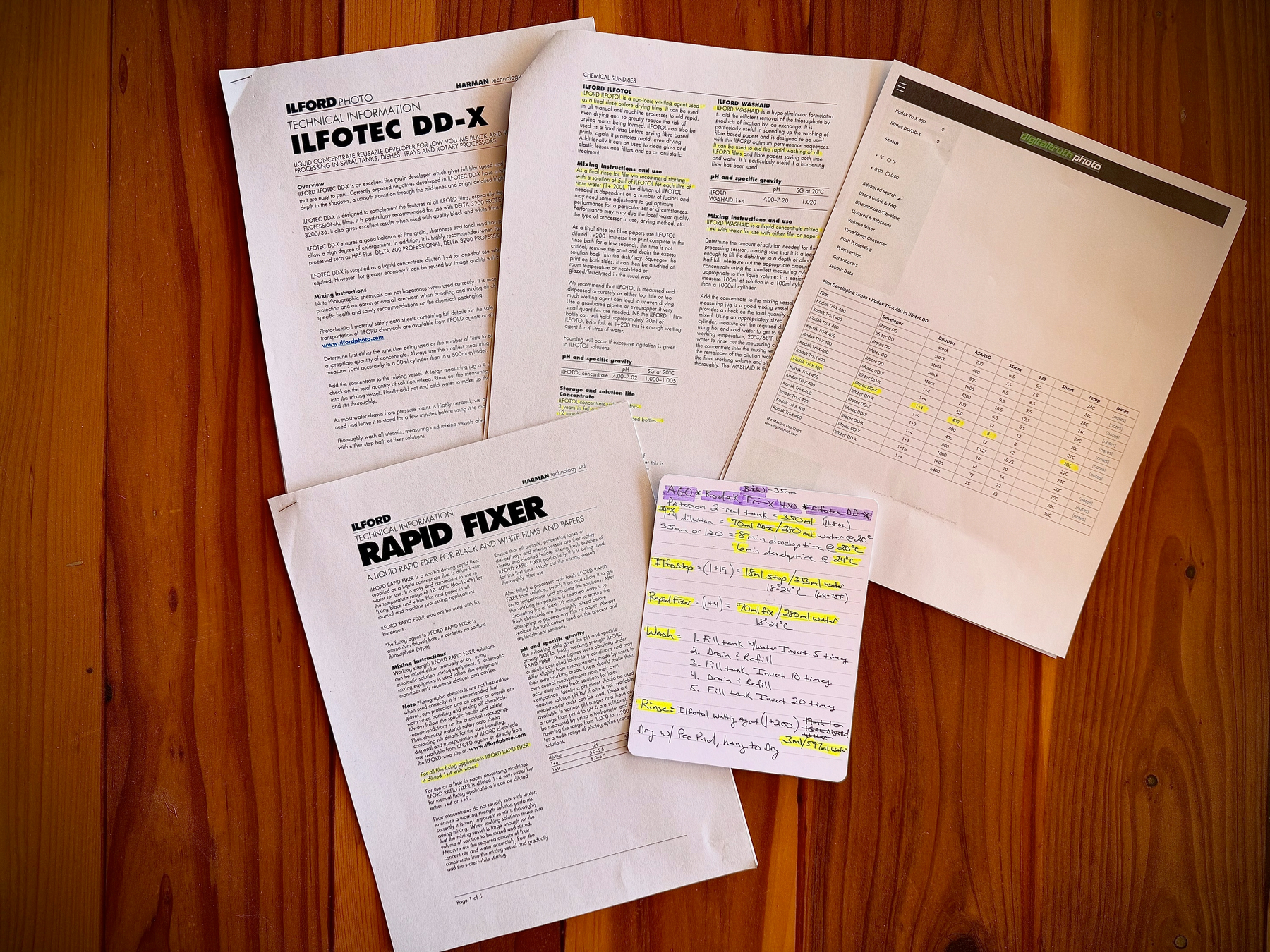 Auto-generated description: Several printed documents and a handwritten note with highlighted text are spread out on a wooden surface.