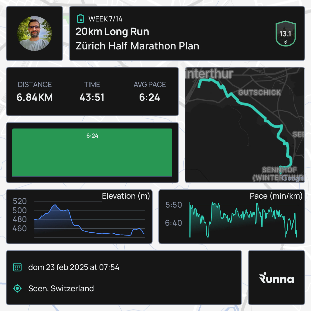 A workout summary for a 6.84 km run is displayed, showing details such as time (43:51), average pace (6:24 min/km), maps, and graphs for elevation and pace variations.