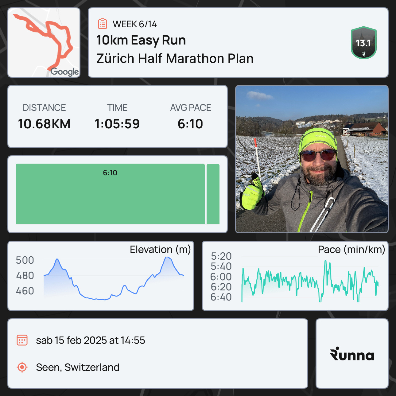 Me taking a selfie during a snowy run, with performance stats from a the Runna app like distance, time, and pace displayed alongside elevation and pace graphs.