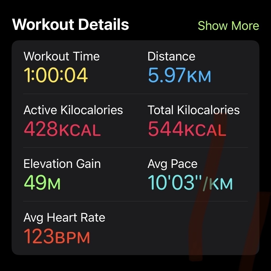 Workout info. 6km. 60minutes