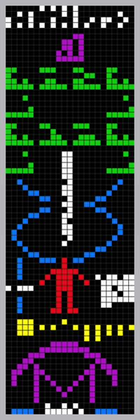 400px Arecibo message svg