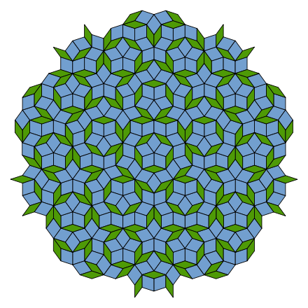 440px Penrose Tiling Rhombi svg