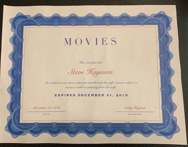 Movie Certificate