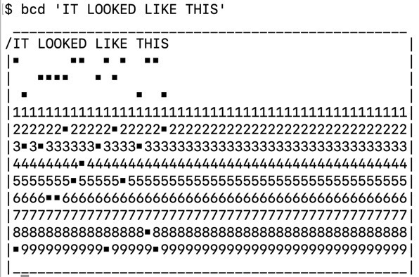 BCD output sample