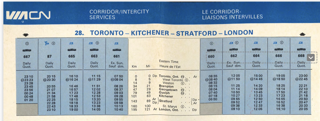 TorontoKitchenerLondon