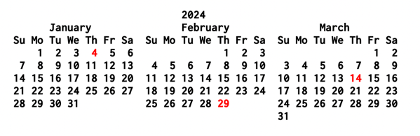 2024