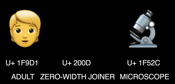 Before Zwj