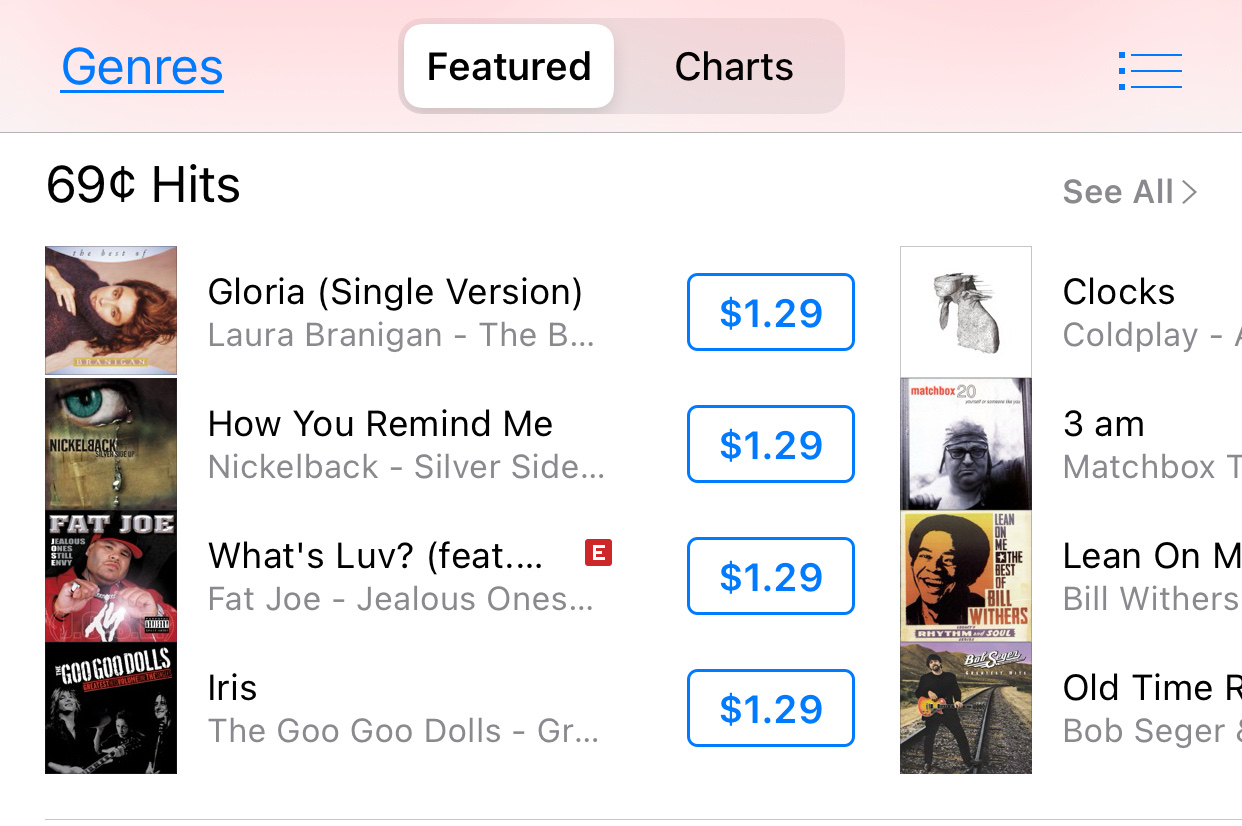 Screenshot of iTunes “69¢ Hits” section showing no songs under $1.29