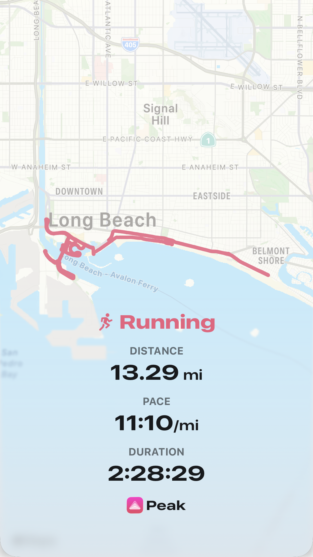 A running route is shown along the Long Beach coastline covering 13.29 miles with a pace of 11:10 per mile and a duration of 2 hours, 28 minutes, and 29 seconds.