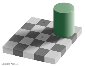 Optical illusion of a checkerboard pattern that's half in shadow, where the apparent color of a light square in shadow differs from that of a dark square outside the shadow, when their actual colors are actually equivalent
