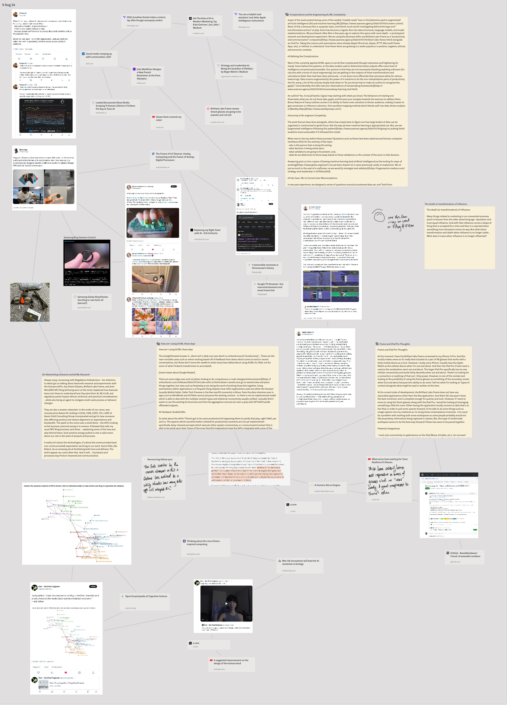 fairly large screenshot of a number of writings and connected articles from throughout the week