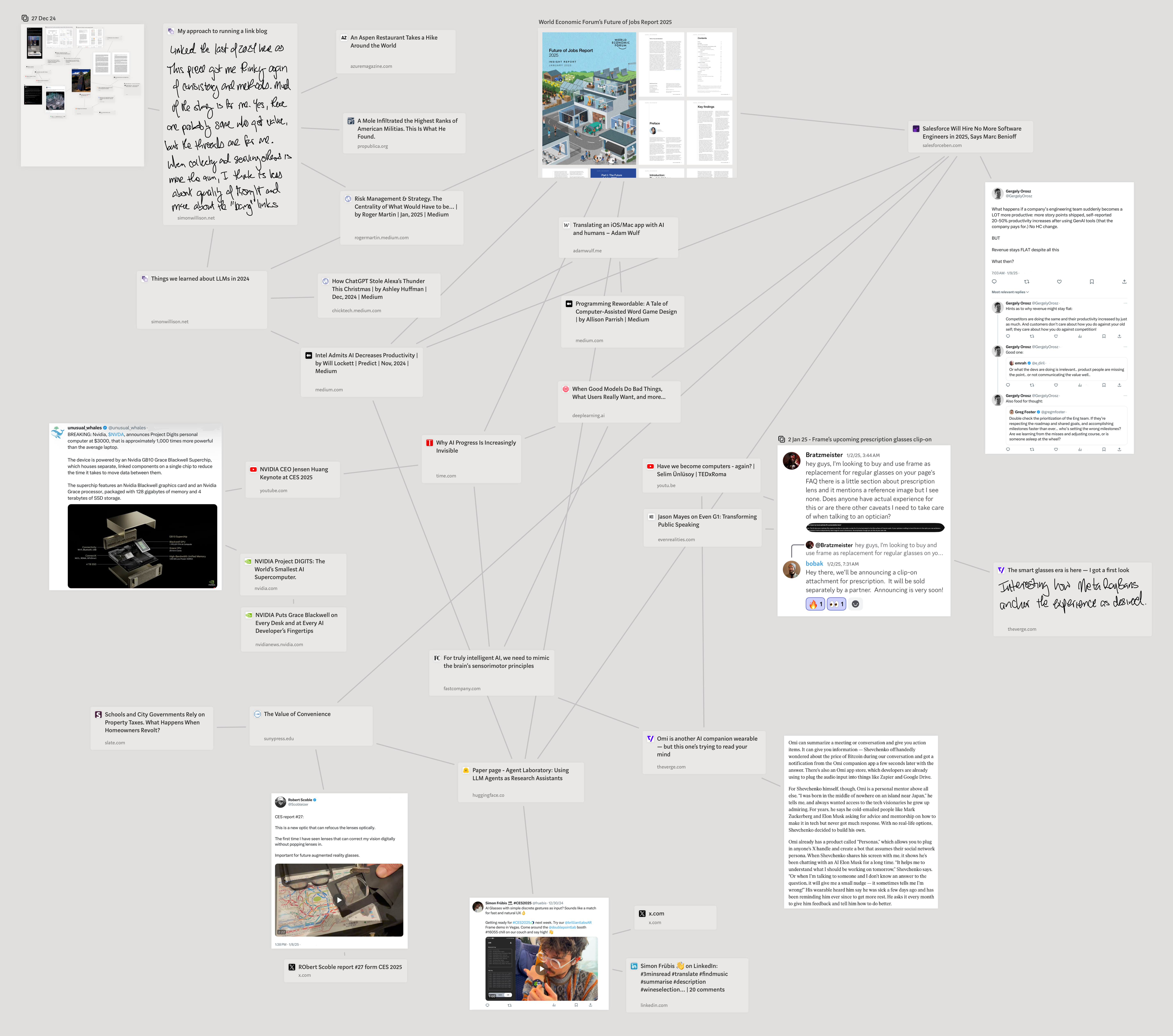 A view of work and view of connections between shapes of work