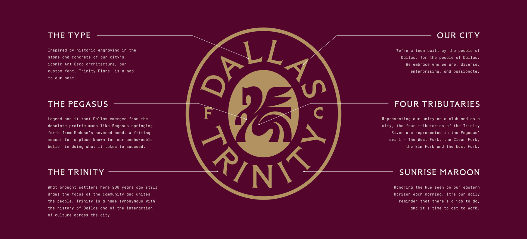 The new crest for Dallas Trinity FC, our new USL Super League team.