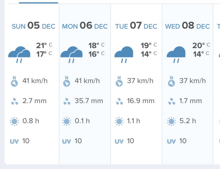 Screenshot showing about 50 mm rain expected. 