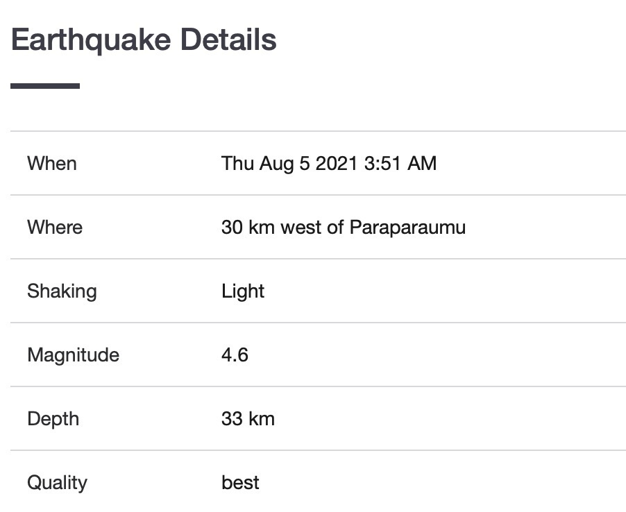 Earthquake details. 