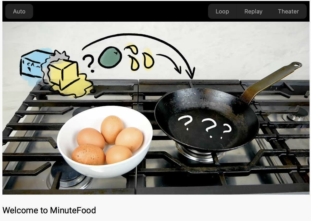 Screenshot showing a bowl of eggs, a frypan and question marks around butter. 